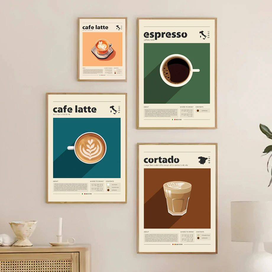 Coffee Culture Canvas Wall Art Vintage Coffee Poster for Kitchen Cafe Decor