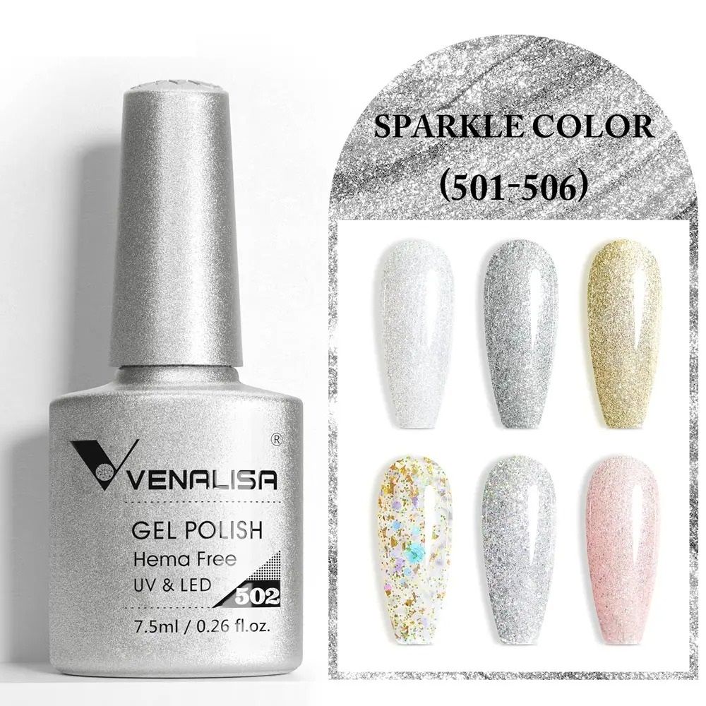 Advanced HEMA TPO Free High Gloss Polish Series