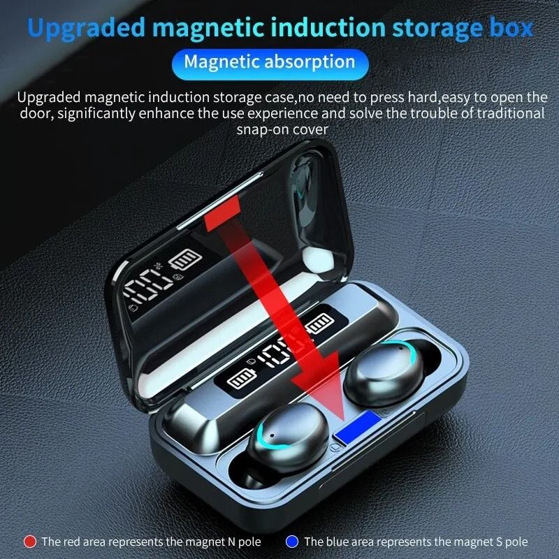 Wireless Bluetooth Earbuds with LED Display Waterproof TWS Headphones