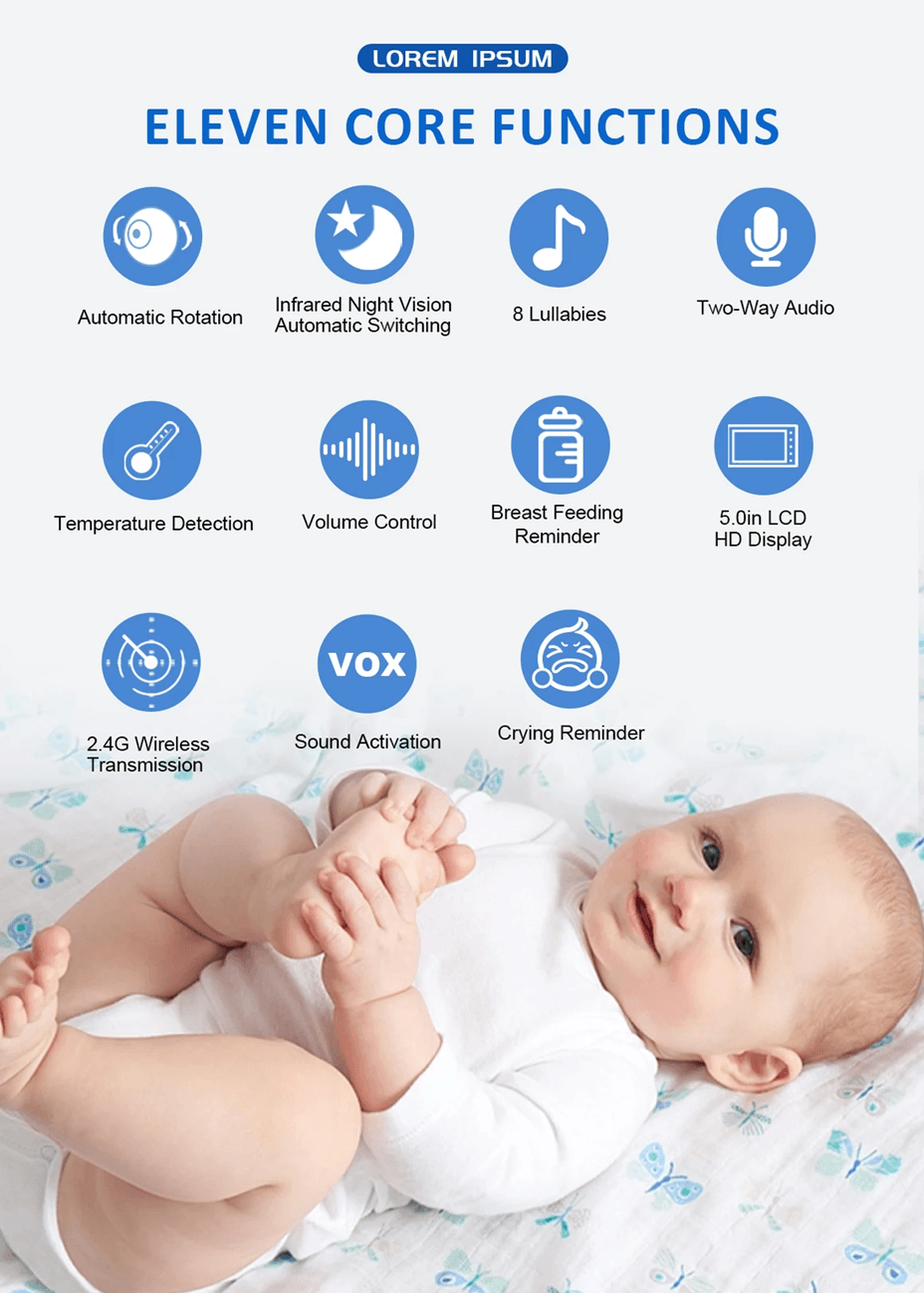 5 Inch Video Baby Monitor with Camera and Temperature Sensor