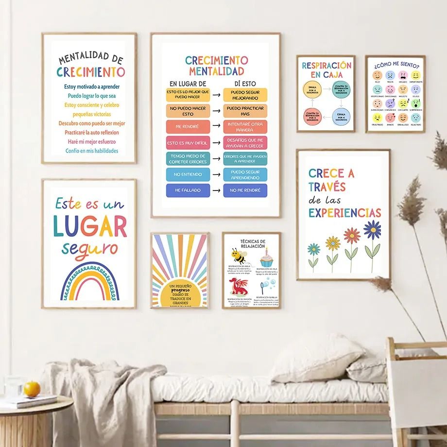 Growth Mindset Mental Health Poster | Social Worker Office Decor | Therapy Wall Art & Counselor Classroom Sign