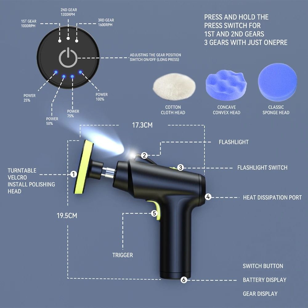 Compact Handheld Electric Car Polisher