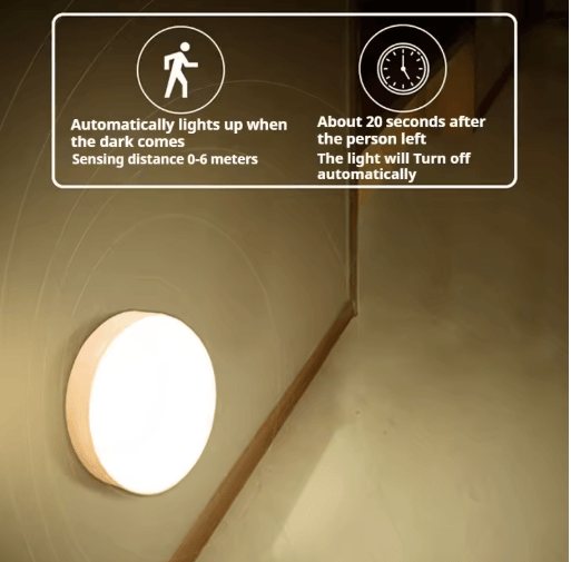 Smart Motion Sensor LED Night Light USB Rechargeable Magnetic Wall Lamp