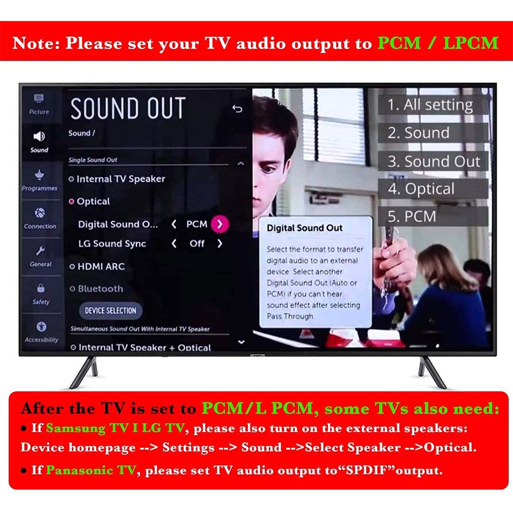 DAC Digital to Analog Audio Converter, SPDIF Optical Toslink Coaxial to Stereo RCA L/R & Jack Output