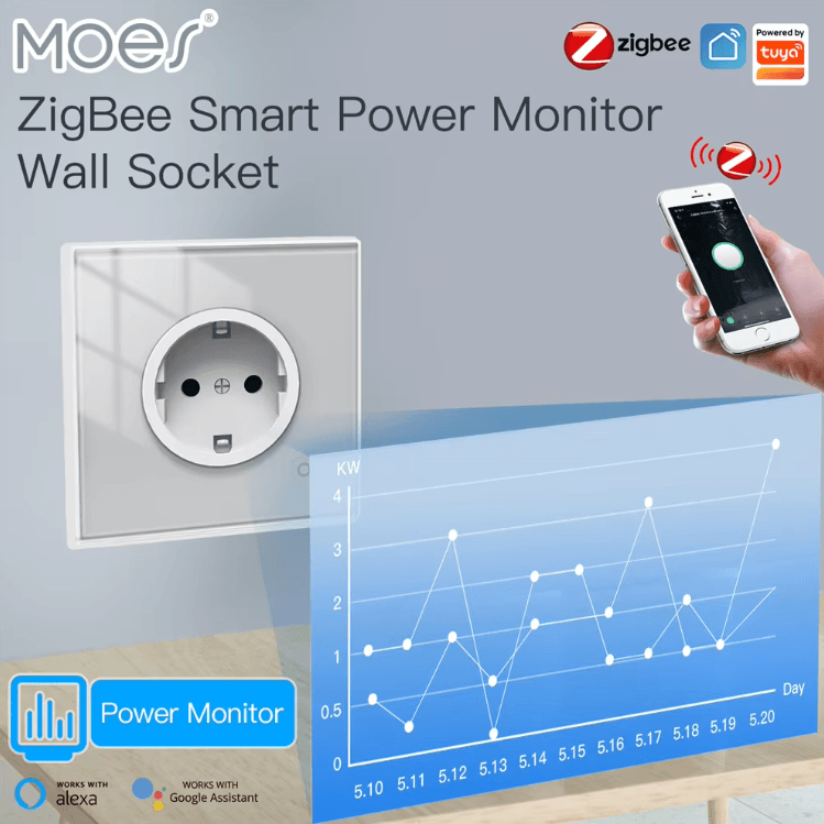 MOES ZigBee Smart Wall Socket with Power Monitoring – Glass Panel Outlet with Timer & Alexa/Google Home Control