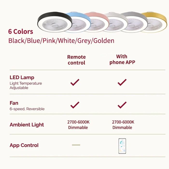 Ultra Quiet Integrated Ceiling Airflow and Illumination Hub