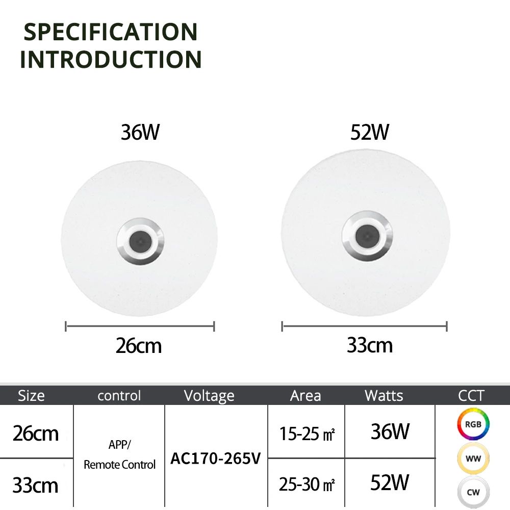 Smart RGB LED Ceiling Light with App and Remote Control