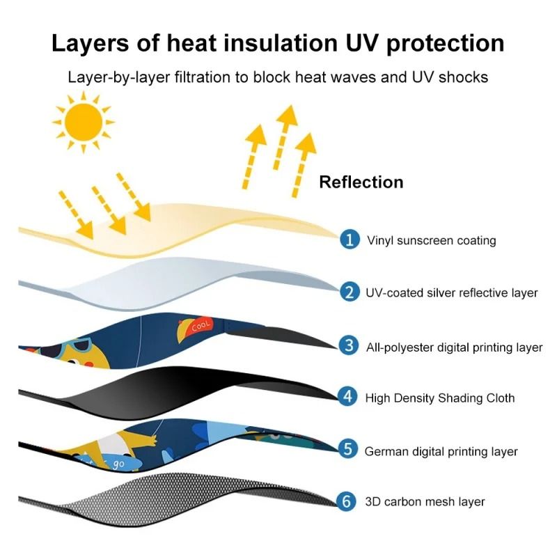 Universal Dual-Layer Telescopic Car Window Sunshades