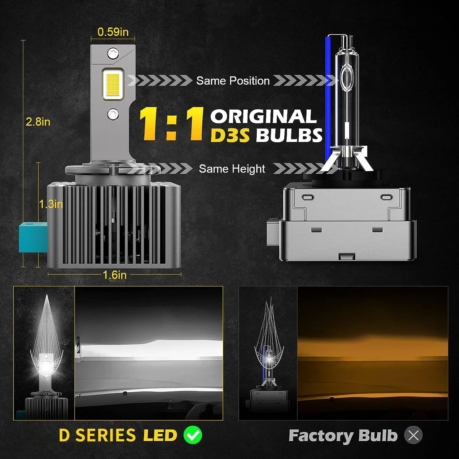D Series LED Car Headlight Bulbs Plug and Play Conversion Kit