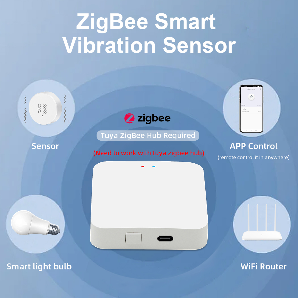 Vibration Detection Sensor Alarm Real Time Motion & Shock Detection with Smart App Notification