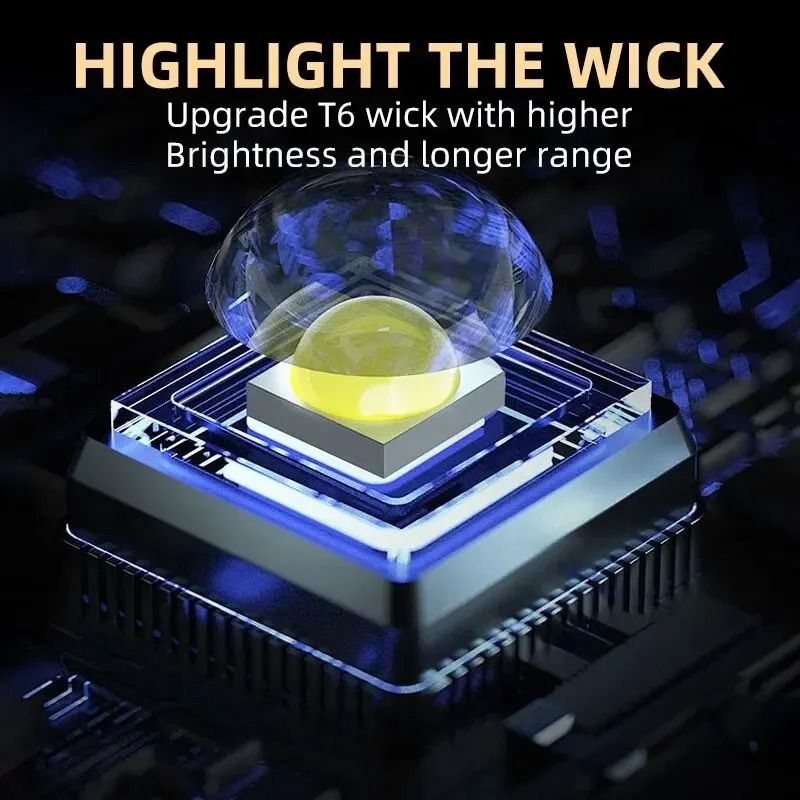 Portable Mini LED Handheld Flashlight with Pen Clip for Outdoor Use