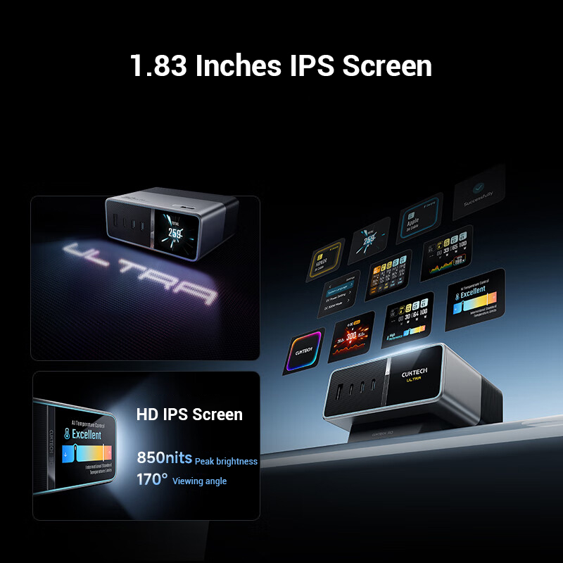 Ultra DC Charging Station, IPS Display for Xiaomi, iPhone, DIJ Laptop & Camera