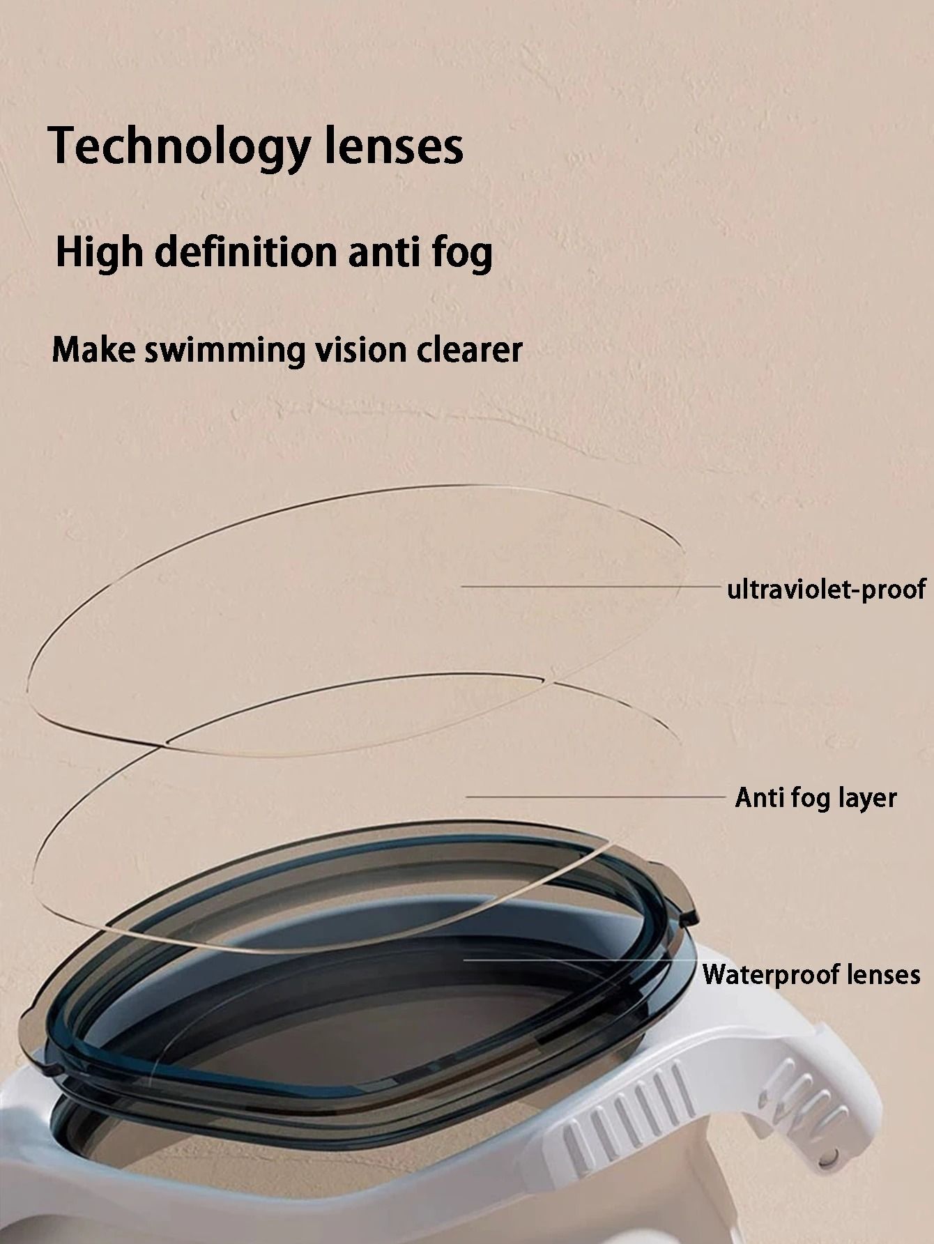 Anti Fog UV Protection Swim Goggles with Adjustable Silicone Strap