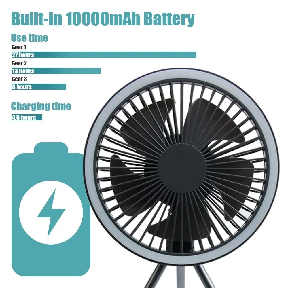 10000mAh Rechargeable Camping Fan with LED Light and Power Bank Tripod Design