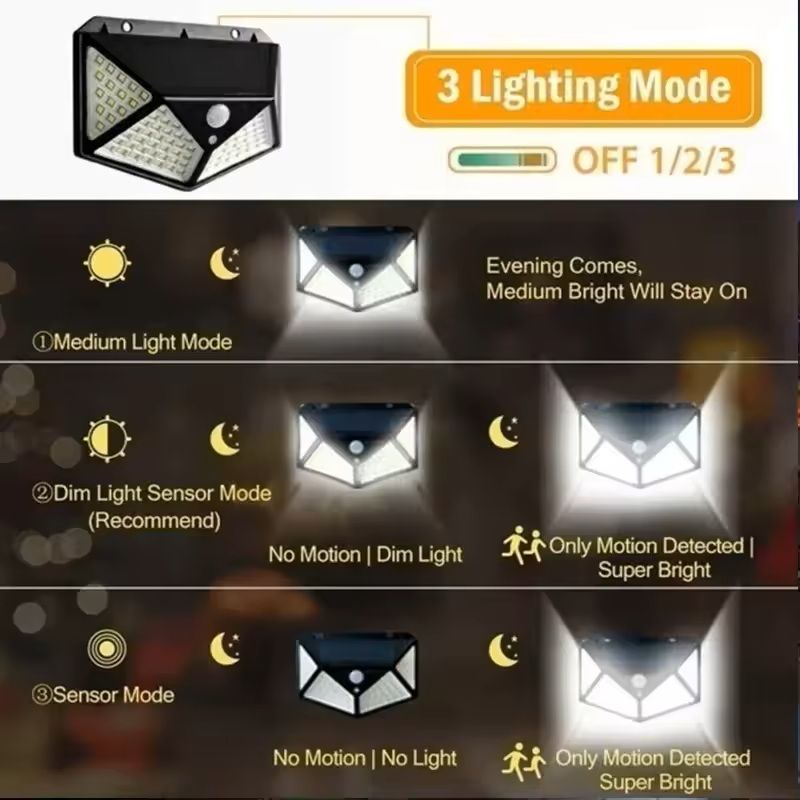 Solar Motion Sensor Wall Light for Outdoor Garden Pathway Lighting
