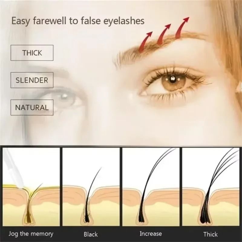 Fast Eyebrow and Eyelash Growth Serum
