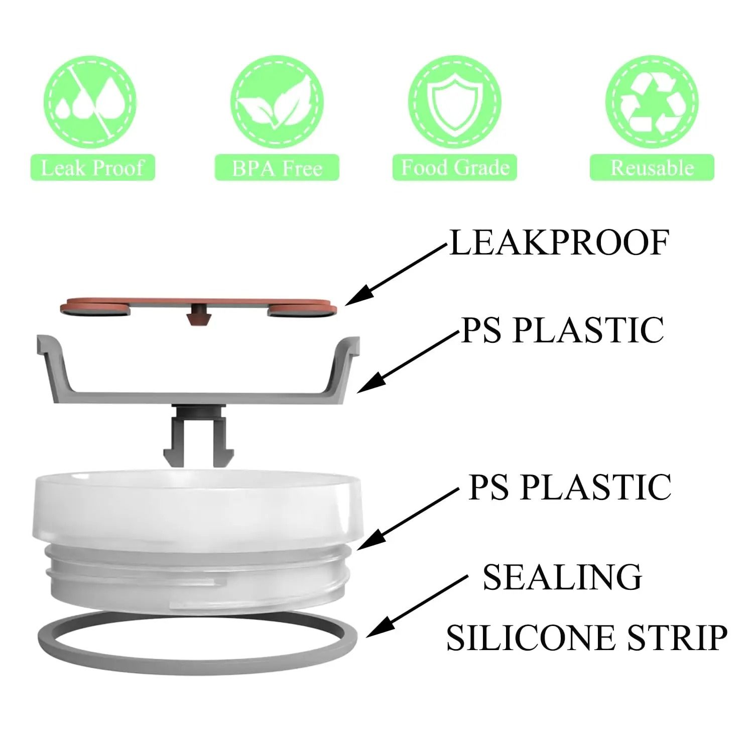Universal Tumbler Spill Proof Cover