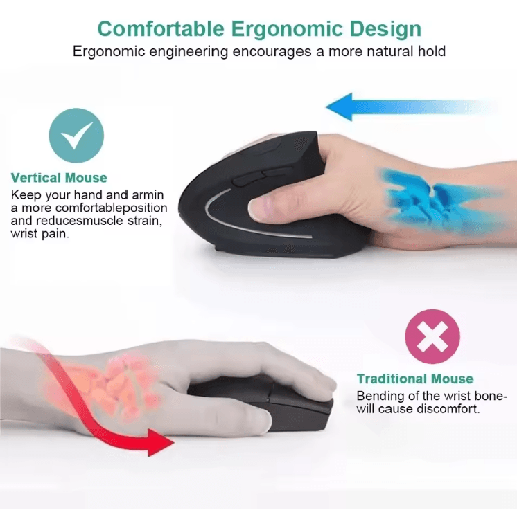 ErgoWave Wireless Vertical Mouse with Adjustable DPI