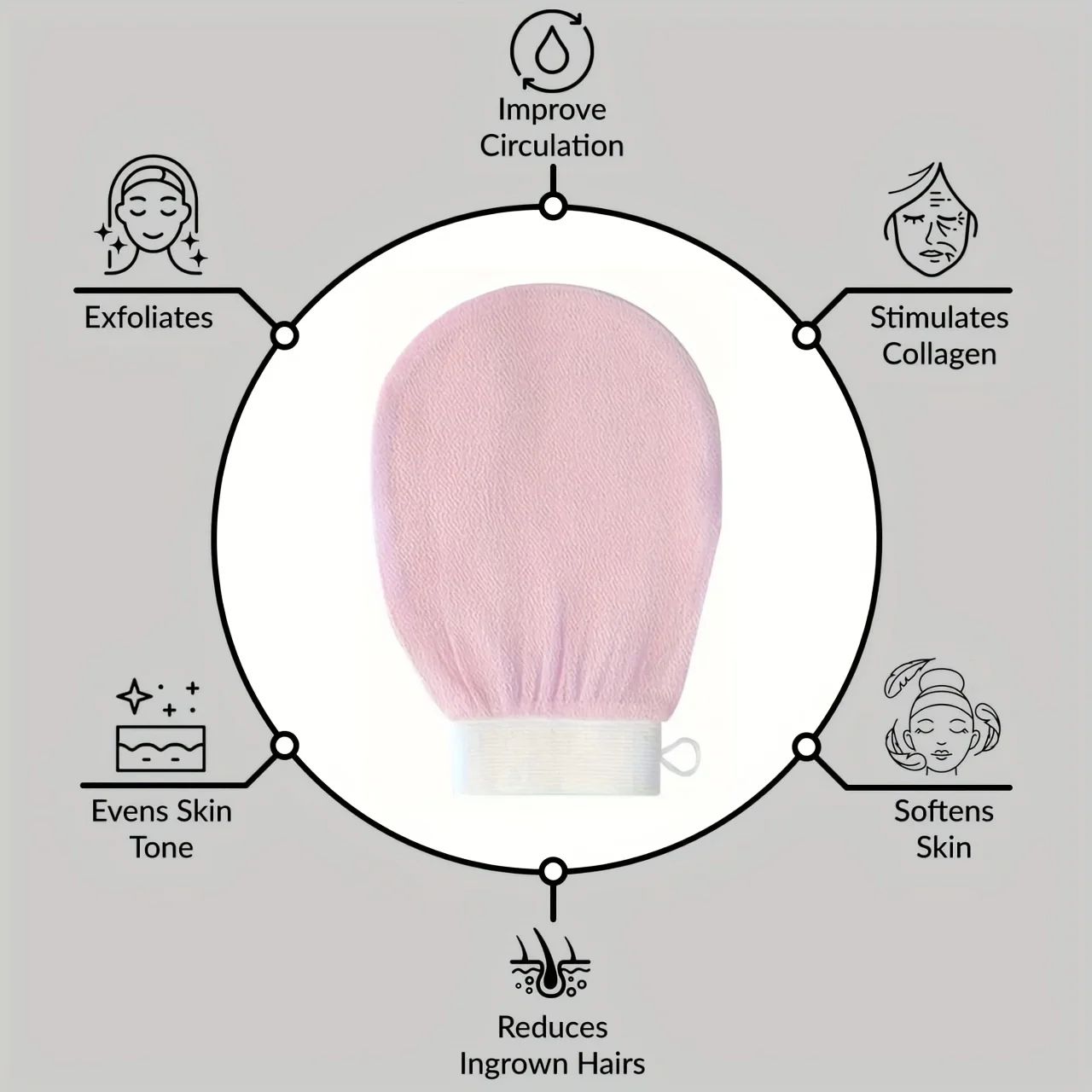 Deep Exfoliating Bath Glove