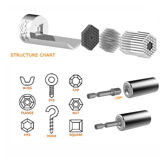 Universal Magic Socket Tool Set
