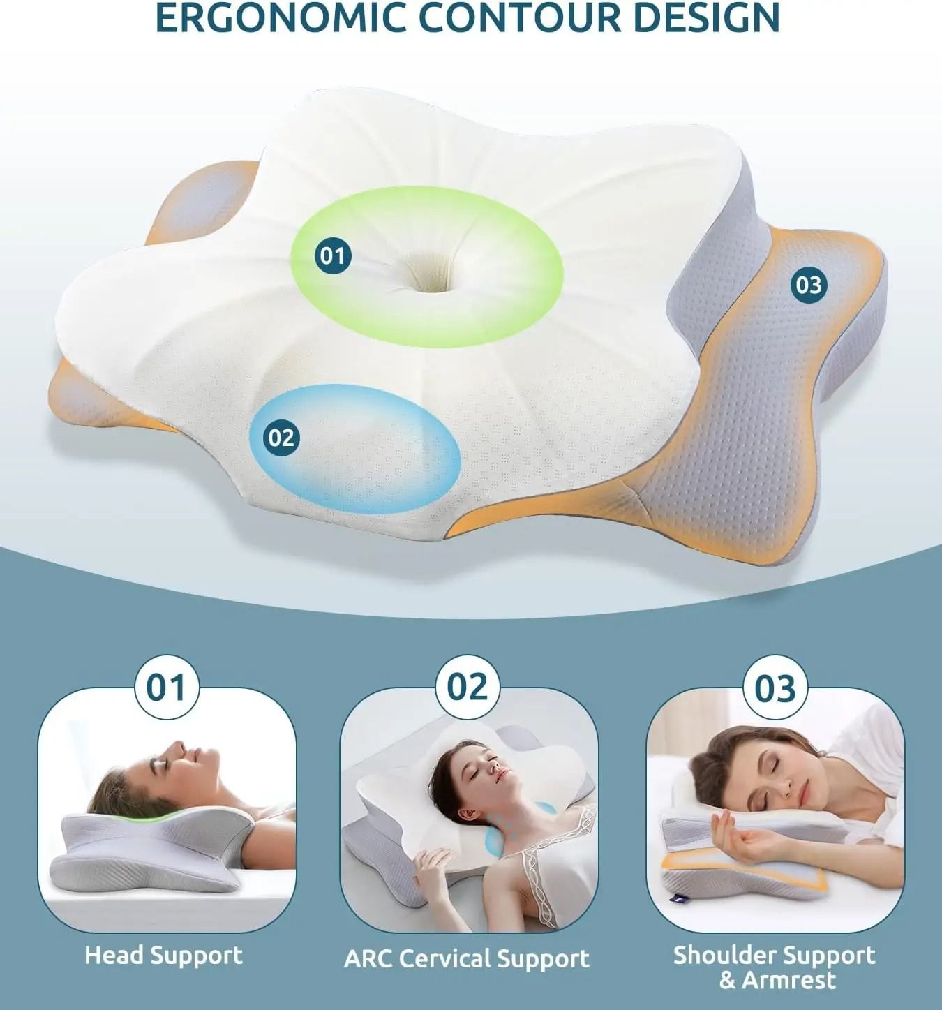 Ergonomic Memory Foam Orthopedic Cervical Pillow