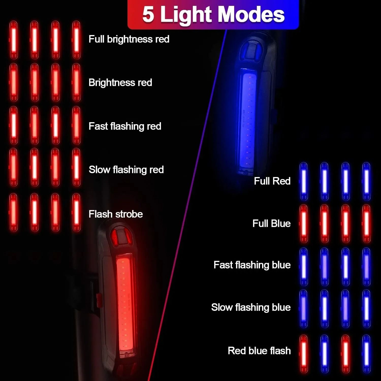 USB Rechargeable Bike Tail Light LED Bicycle Rear Safety Warning Lamp