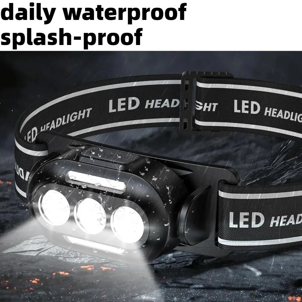 Ultra-Light Portable LED Headlamp