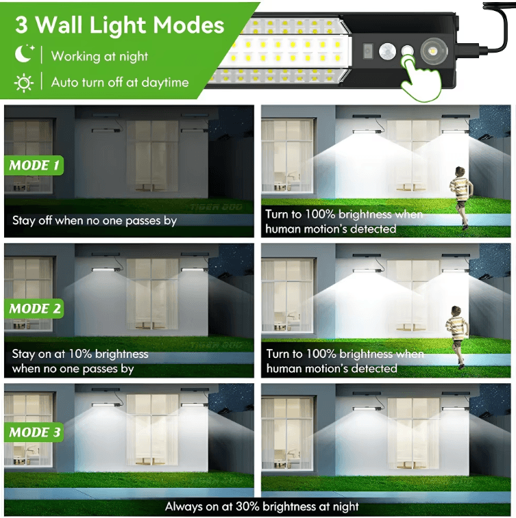 316/158 LED Solar Motion Sensor Wall Light – Waterproof Outdoor Security Lamp