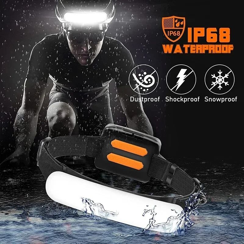 High Power Rechargeable LED Headlamp with COB Light and Extended Battery Life