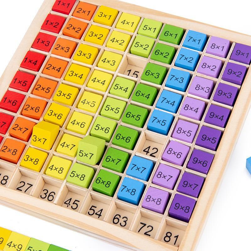 Montessori Number Blocks for Kids, Early Learning Toys, Color Cognition, Letters, Shape, Preschool Educational Puzzle