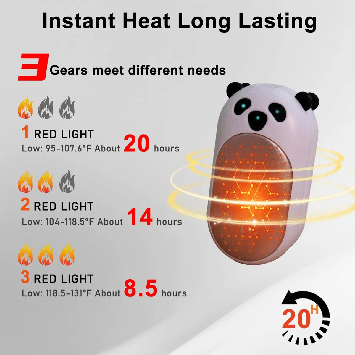 Rechargeable Hand Warmers 2 Pack with Long Lasting Heat 6000mAh