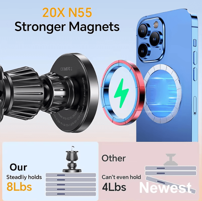 Magnetic Wireless Car Charger 15W Dashboard Phone Holder Mount