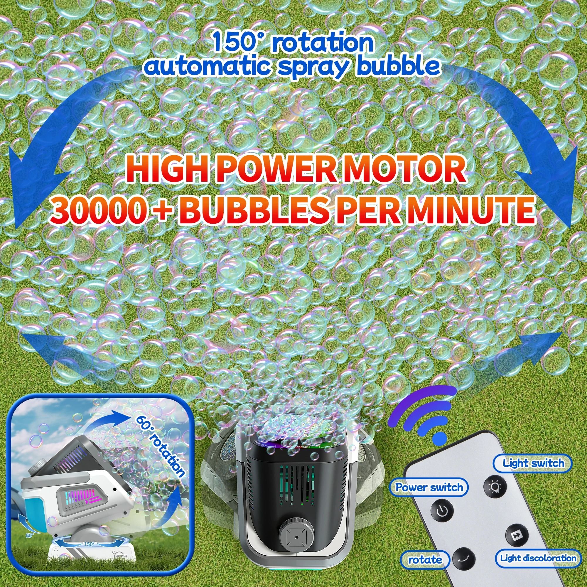 Upgraded Bubble Machine with Remote Control RGB Lights and Rechargeable Battery