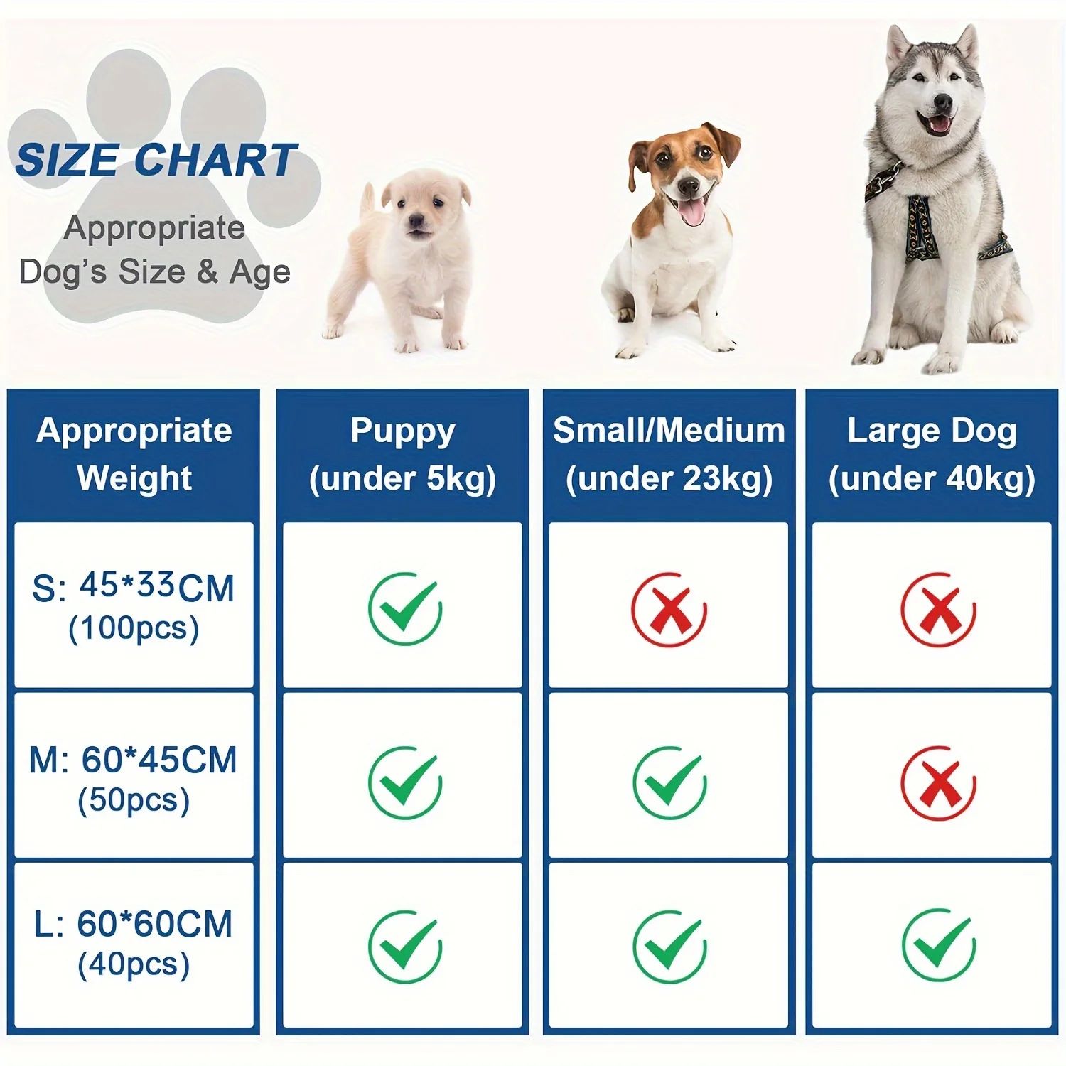 Disposable Dog Training Pee Pads