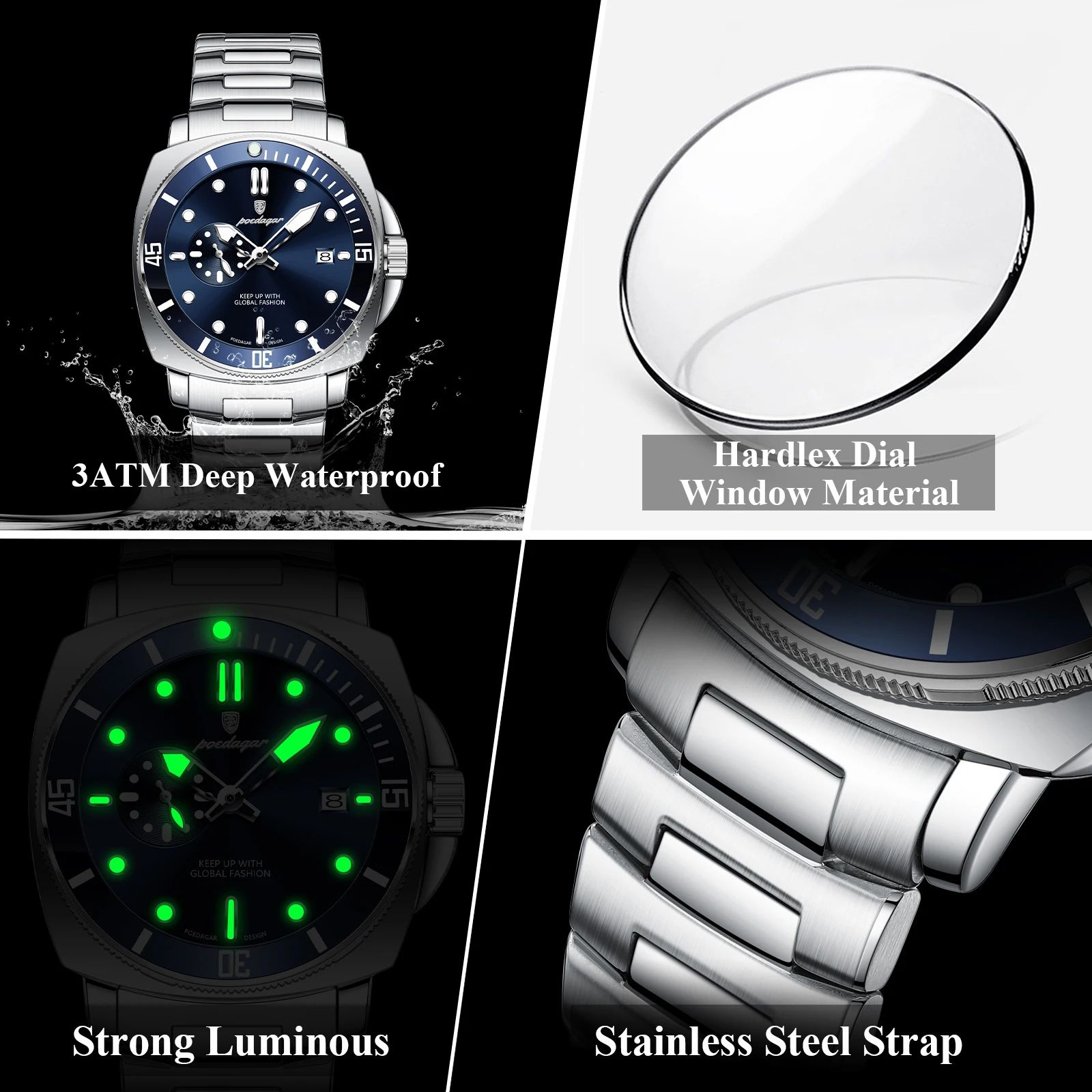 POEDAGAR Luxury Waterproof Men's Quartz Watch with Luminous Date & Dual Time