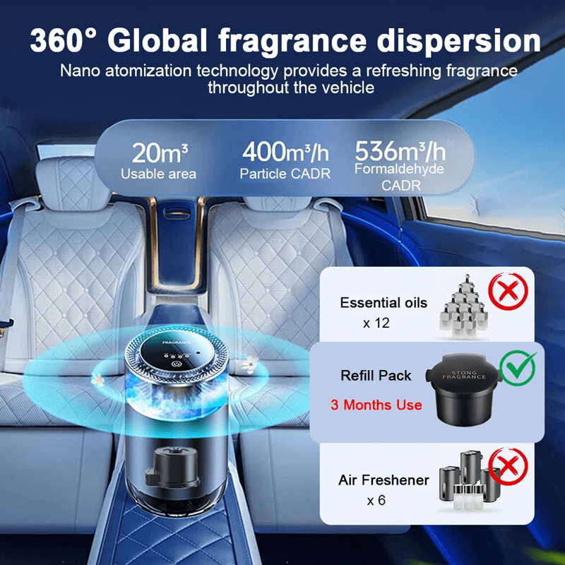 Smart Car Air Freshener Rechargeable Mist Diffuser with Adjustable Levels