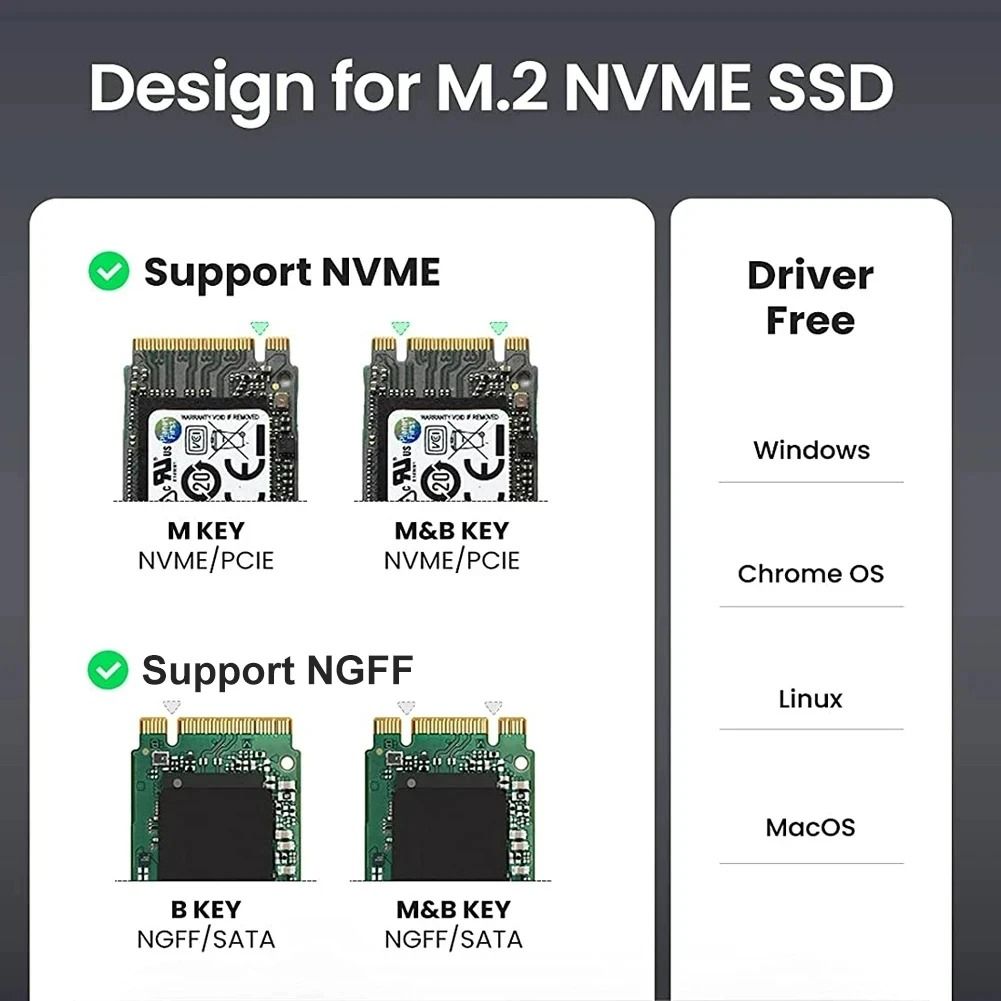 M2 SSD Case NVMe SATA Enclosure Adapter USB C External Drive Housing