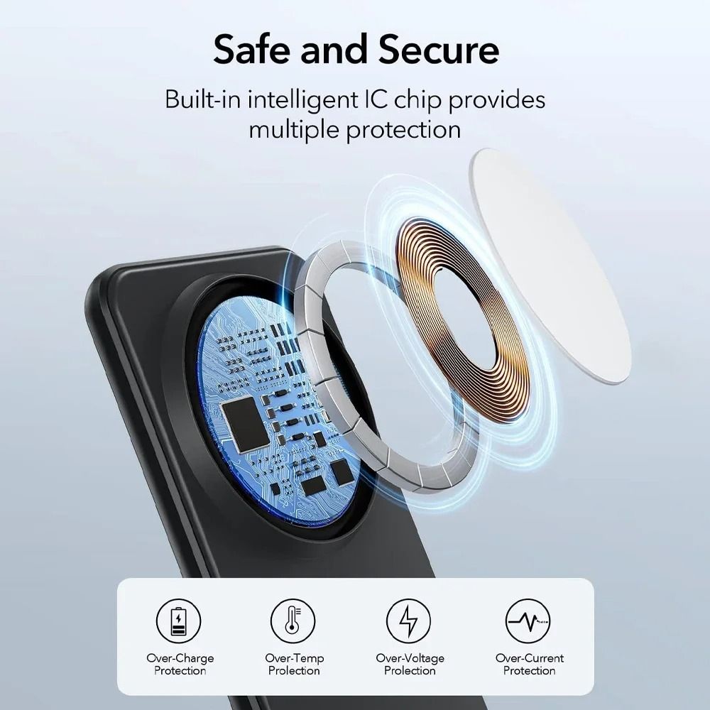 Magnetic Fast Wireless Charger – 15W Rapid Desktop Dock Stand