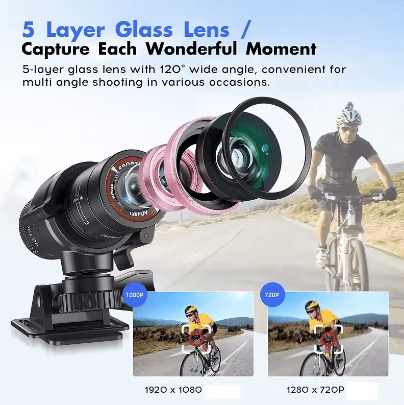 ActionCam Mini Pro 1080P Helmet Action Camera with Waterproof Design & Flashlight