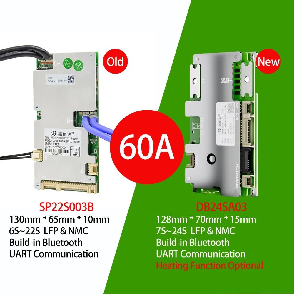 Smart LiFePO4 BMS with Built In Bluetooth and Uart Function