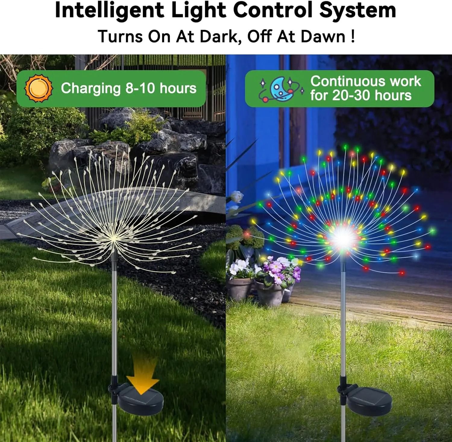 Solar Powered Starburst Firework Stakes