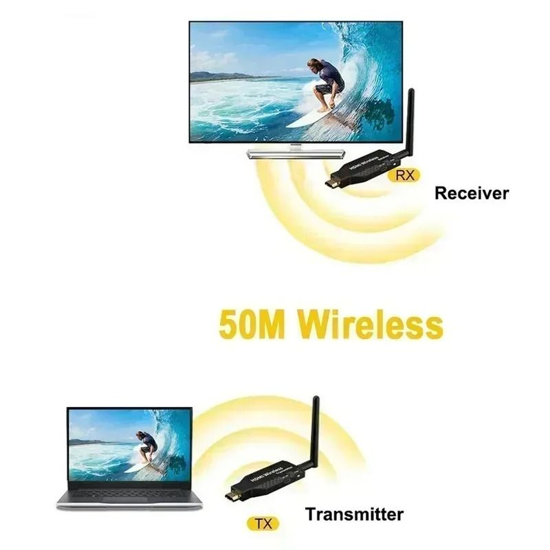 5G Long-Range Wireless HDMI Extender Kit