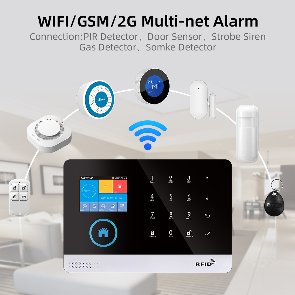 WIFI GSM Home Security System, Screen with RFID Card & PIR Motion