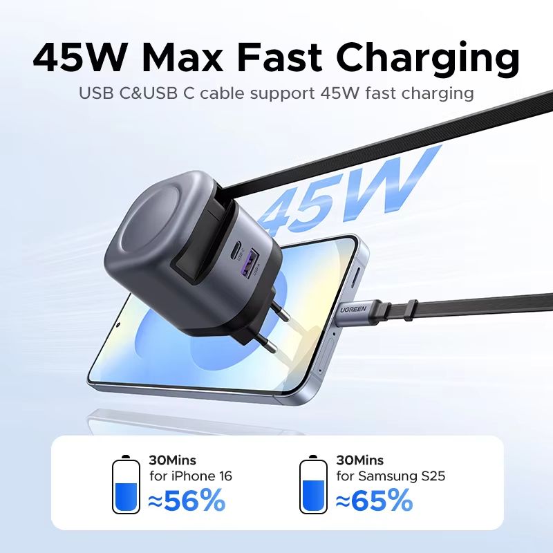 UGREEN 45W GaN Fast Charger with Retractable Cable – Compact PPS QC PD 3.0 Power Adapter for iPhone, Samsung, iPad, and
