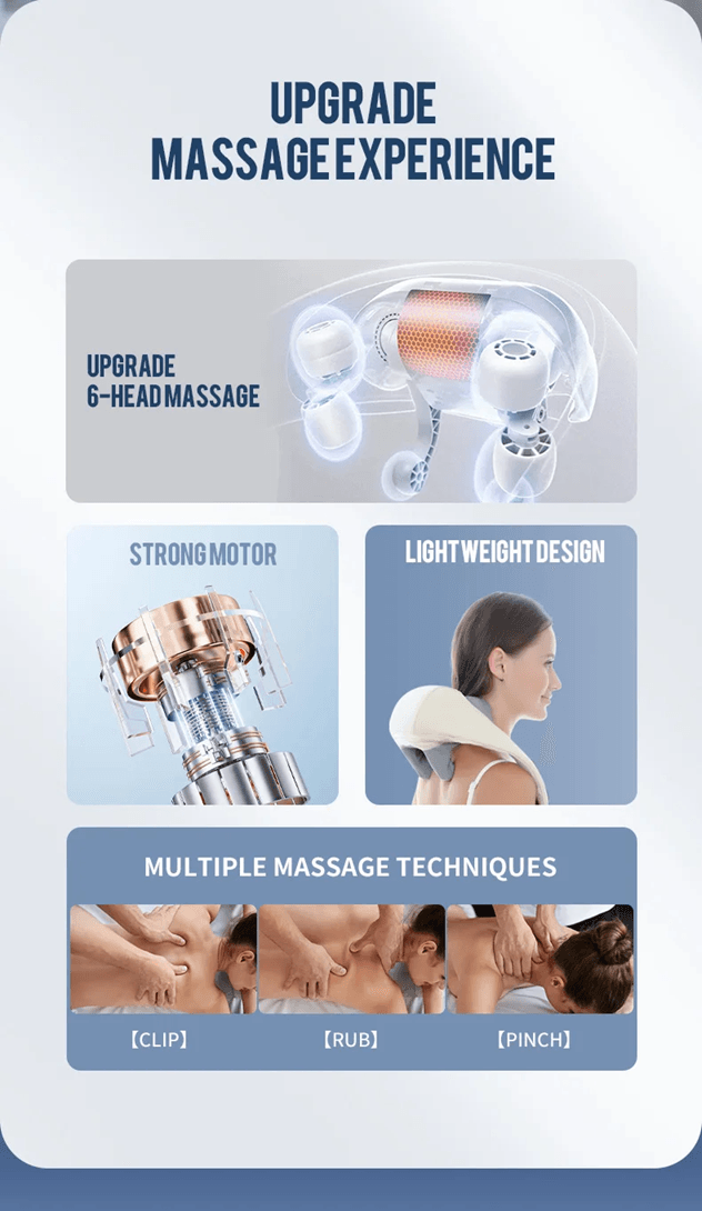 Wireless Neck and Shoulder Massager with Deep Kneading Heat