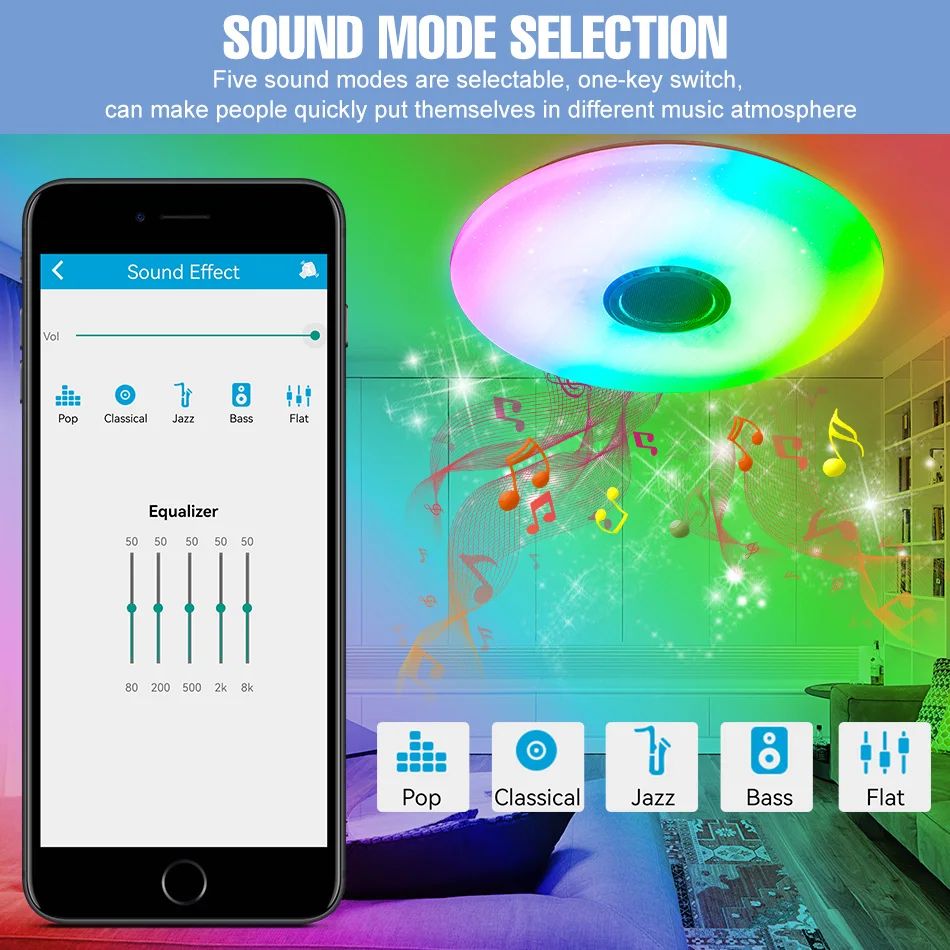 Smart RGB LED Ceiling Light with App and Remote Control