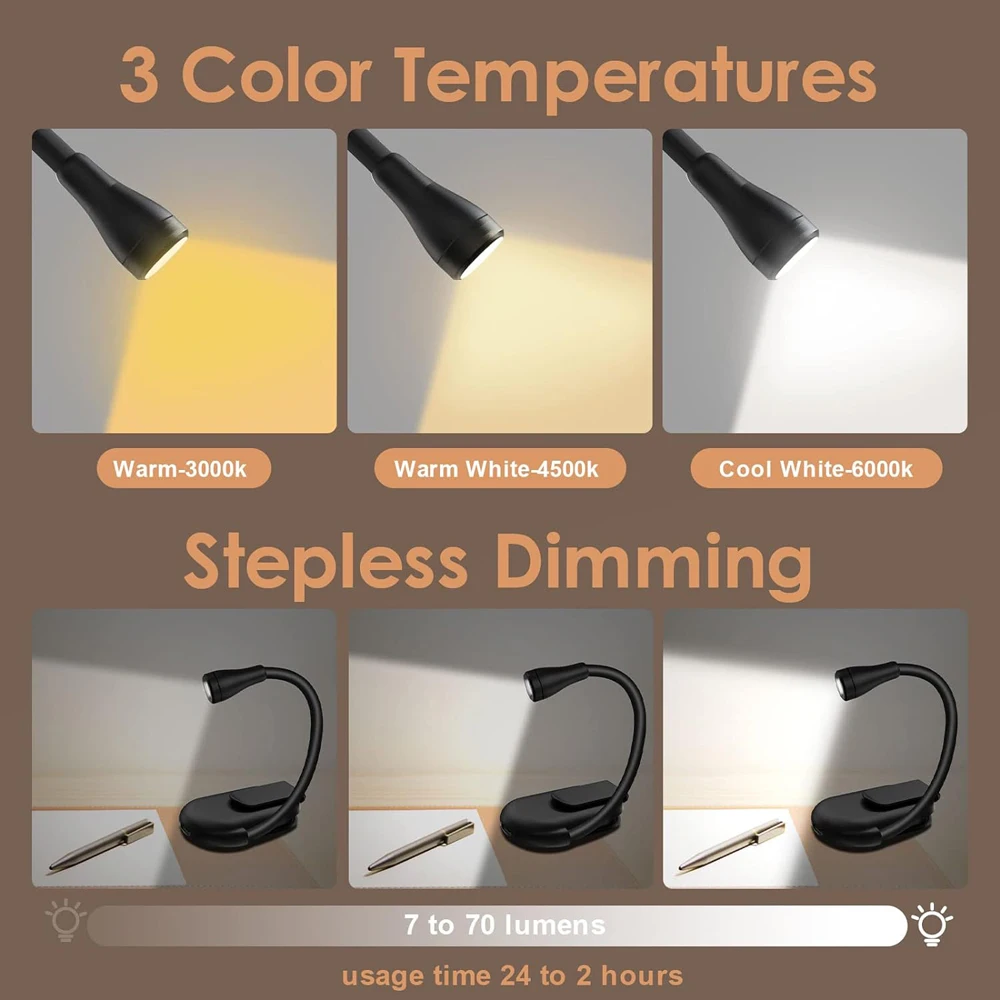 Rechargeable Book Light for Reading, 3 Color Adjustable LED, Eye Protection Clip On Lamp, 360 Flip Design for Bedroom
