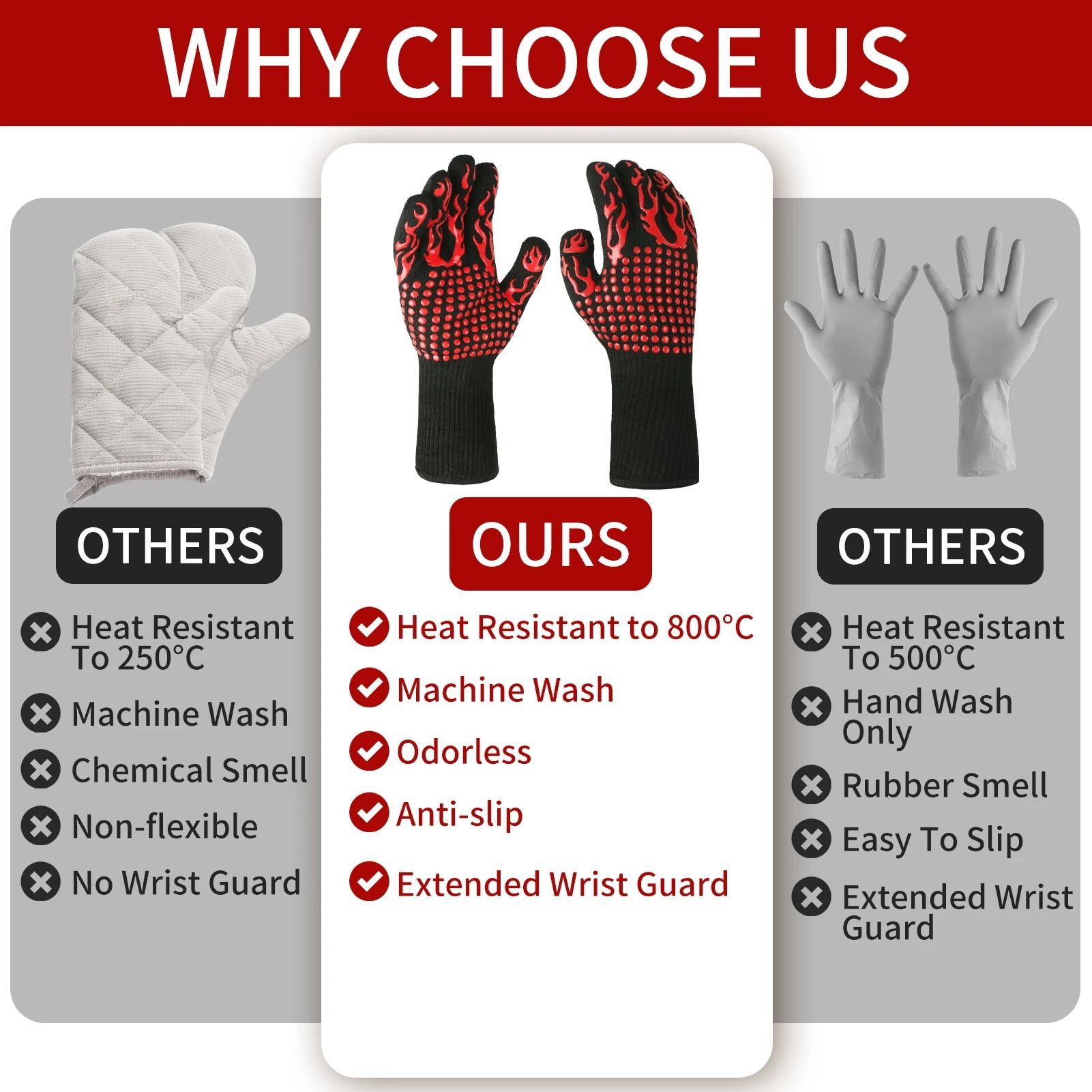BBQ Gloves High Temperature Resistance Oven Mitts Fireproof Non Slip Grilling Gloves