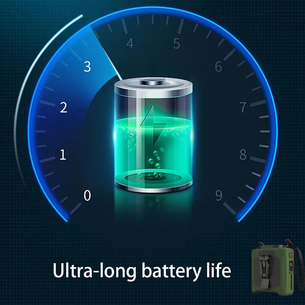 10000mAh Waist Fan 5 Speeds with Light Wearable Neck Fan