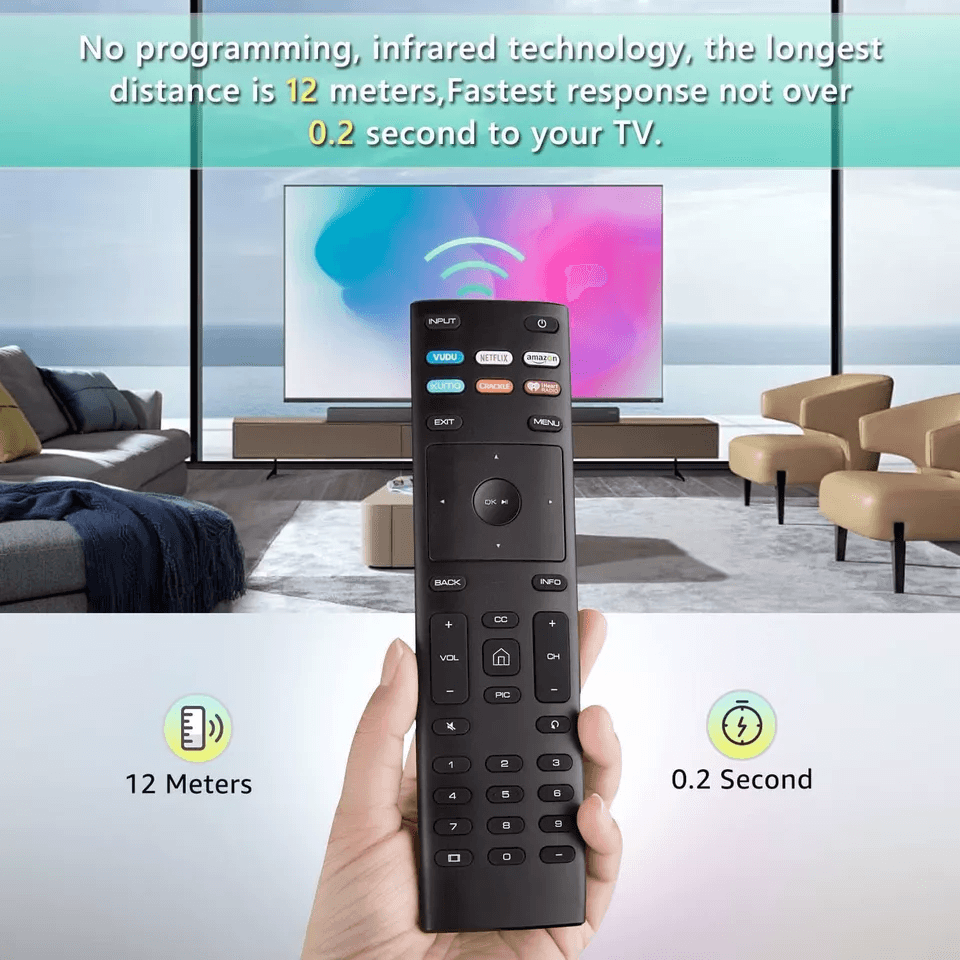 Universal Smart TV Remote Control, Amazon, Netflix, iHeart, 6 Key Functions